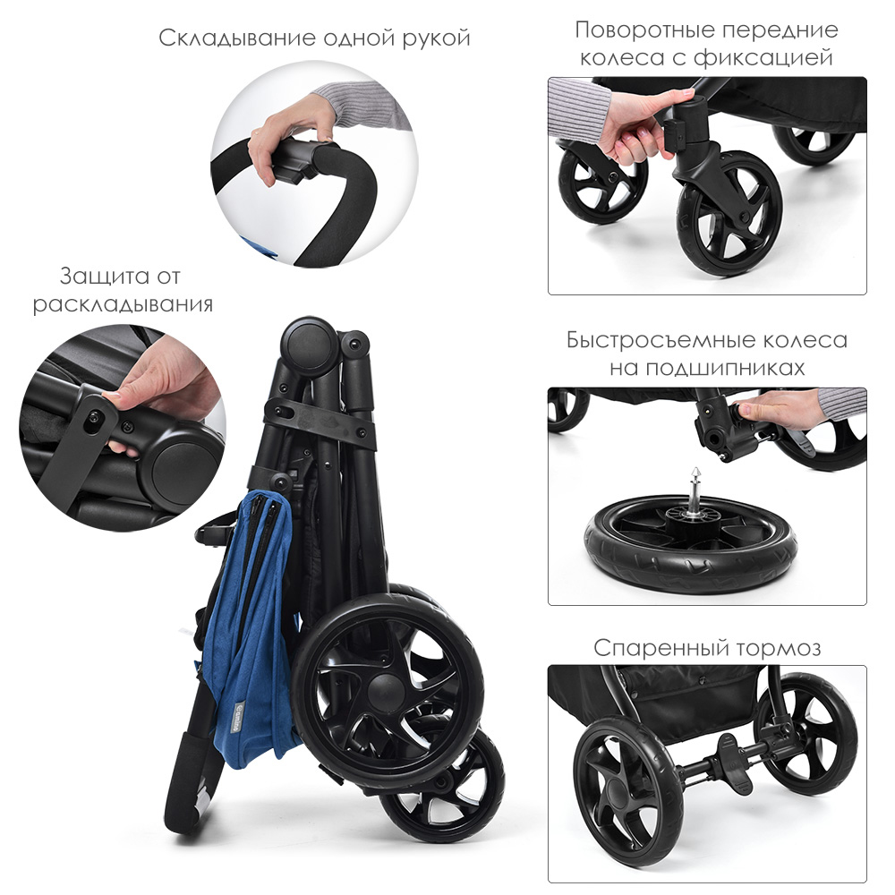 Прогулочная коляска El Camino Escape ME 1032L Denim Black