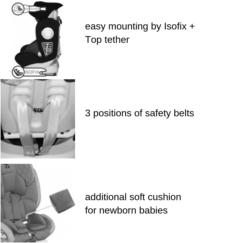 Автокресло Bertoni (Lorelli) Lusso Sps Isofix 0-36 кг Black/Blue (Европа)