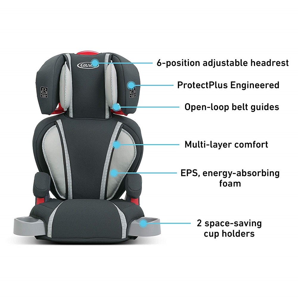 Автокресло – бустер GRACO Highback TurboBooster Car Seat до 12 лет
