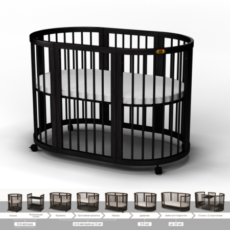 Круглая кроватка - трансформер SMART BED ROUND 9-в-1