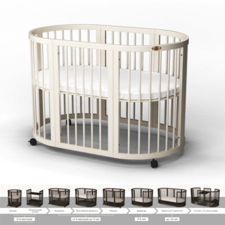 Круглая кроватка - трансформер SMART BED ROUND 9-в-1